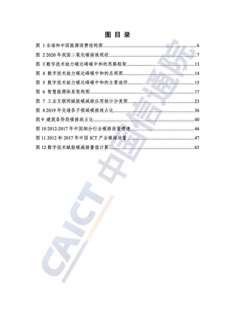 中國信通院：2021年數字碳中和白皮書(shū)