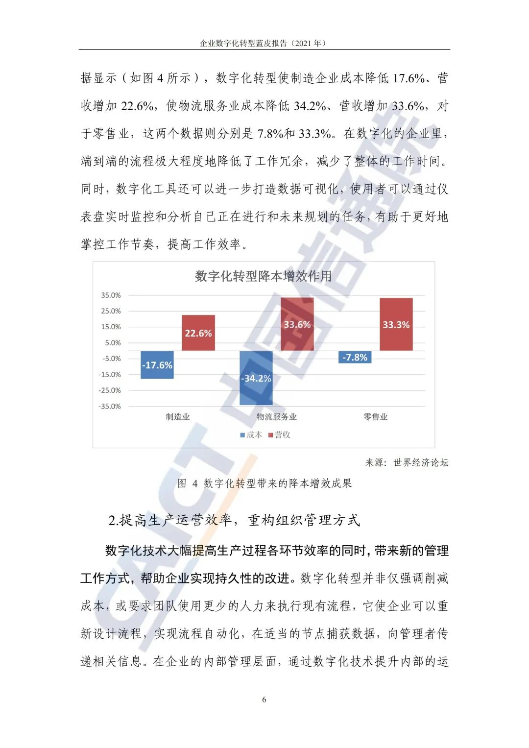 中國信通院：2021年企業(yè)數字化轉型藍皮報告