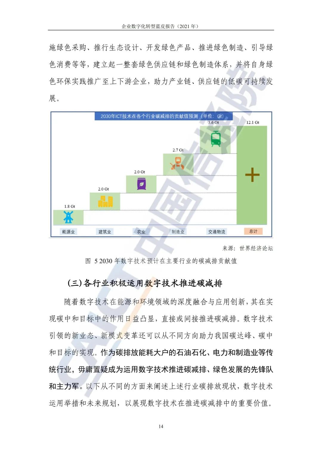 中國信通院：2021年企業(yè)數字化轉型藍皮報告