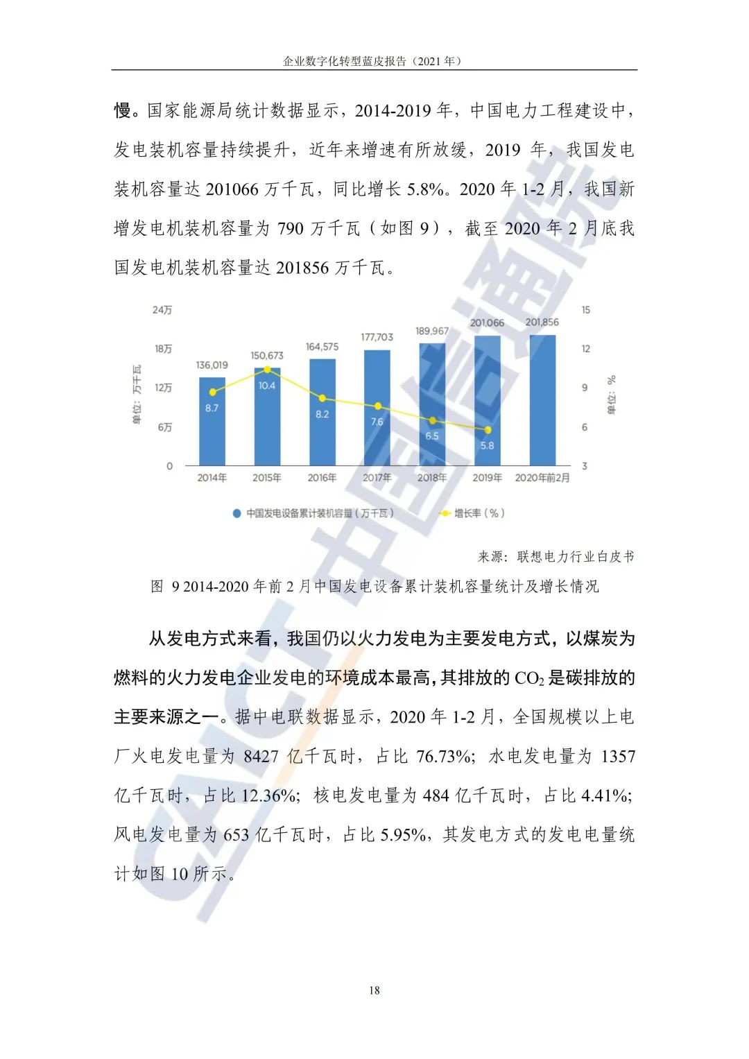 中國信通院：2021年企業(yè)數字化轉型藍皮報告