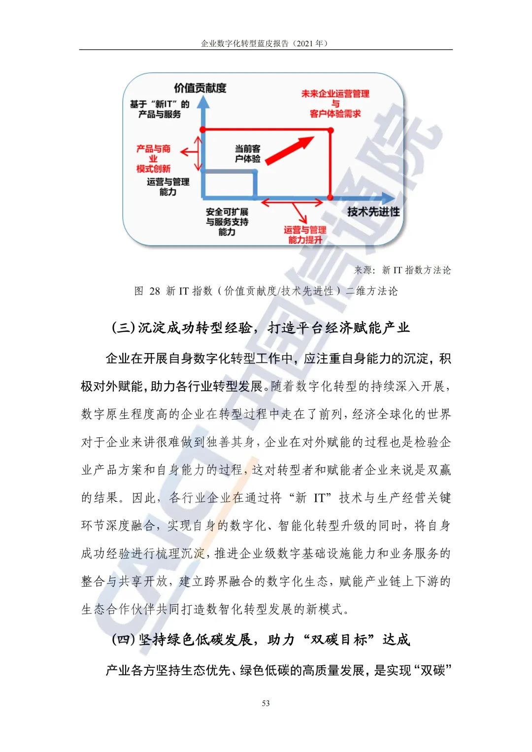 中國信通院：2021年企業(yè)數字化轉型藍皮報告