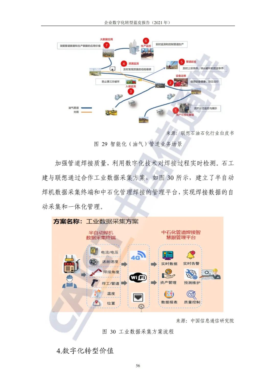 中國信通院：2021年企業(yè)數字化轉型藍皮報告