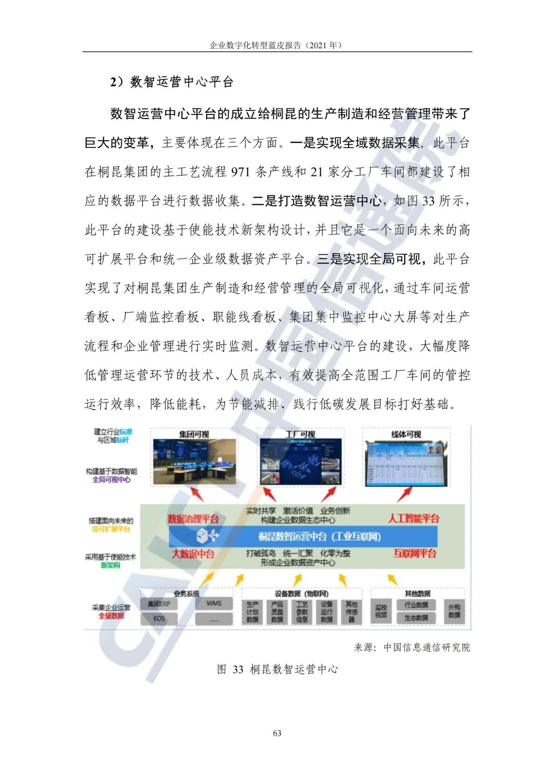 中國信通院：2021年企業(yè)數字化轉型藍皮報告