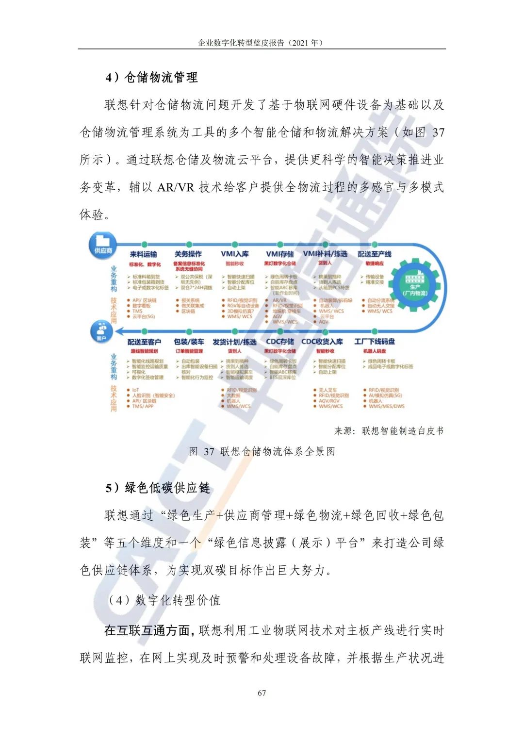 中國信通院：2021年企業(yè)數字化轉型藍皮報告