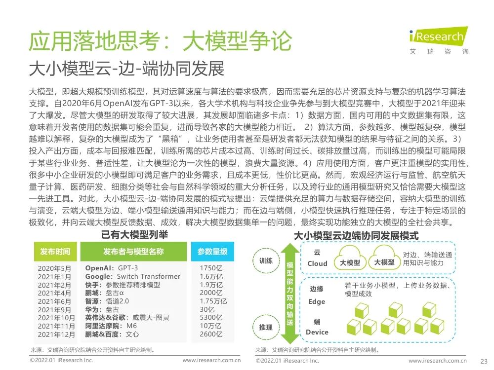 報告 | 2021年中國人工智能產(chǎn)業(yè)研究報告