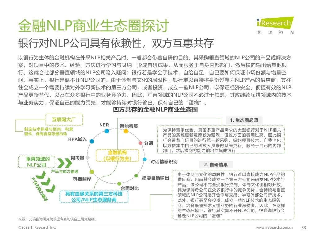 報告 | 2021年中國人工智能產(chǎn)業(yè)研究報告