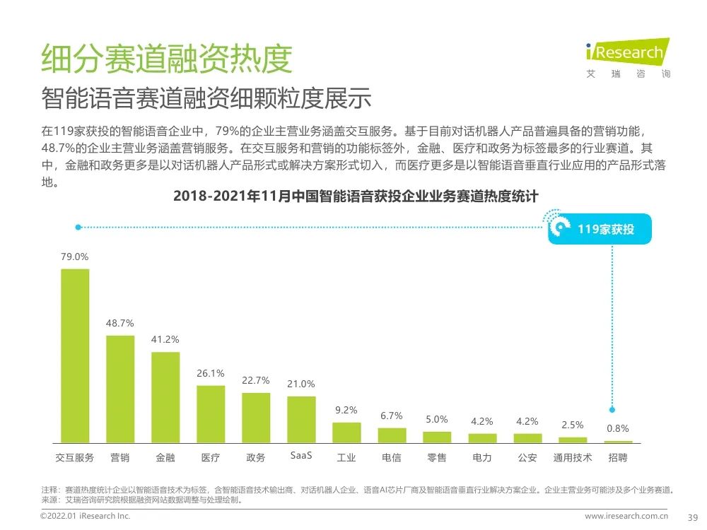 報告 | 2021年中國人工智能產(chǎn)業(yè)研究報告