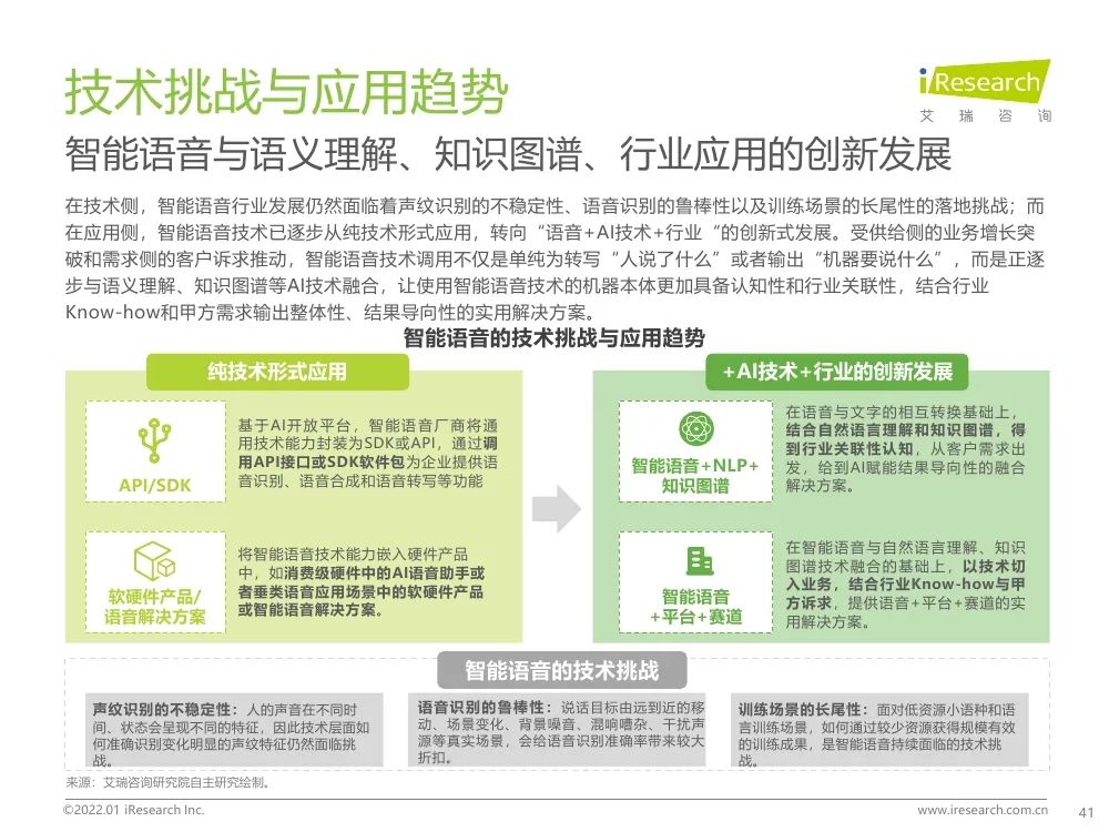 報告 | 2021年中國人工智能產(chǎn)業(yè)研究報告