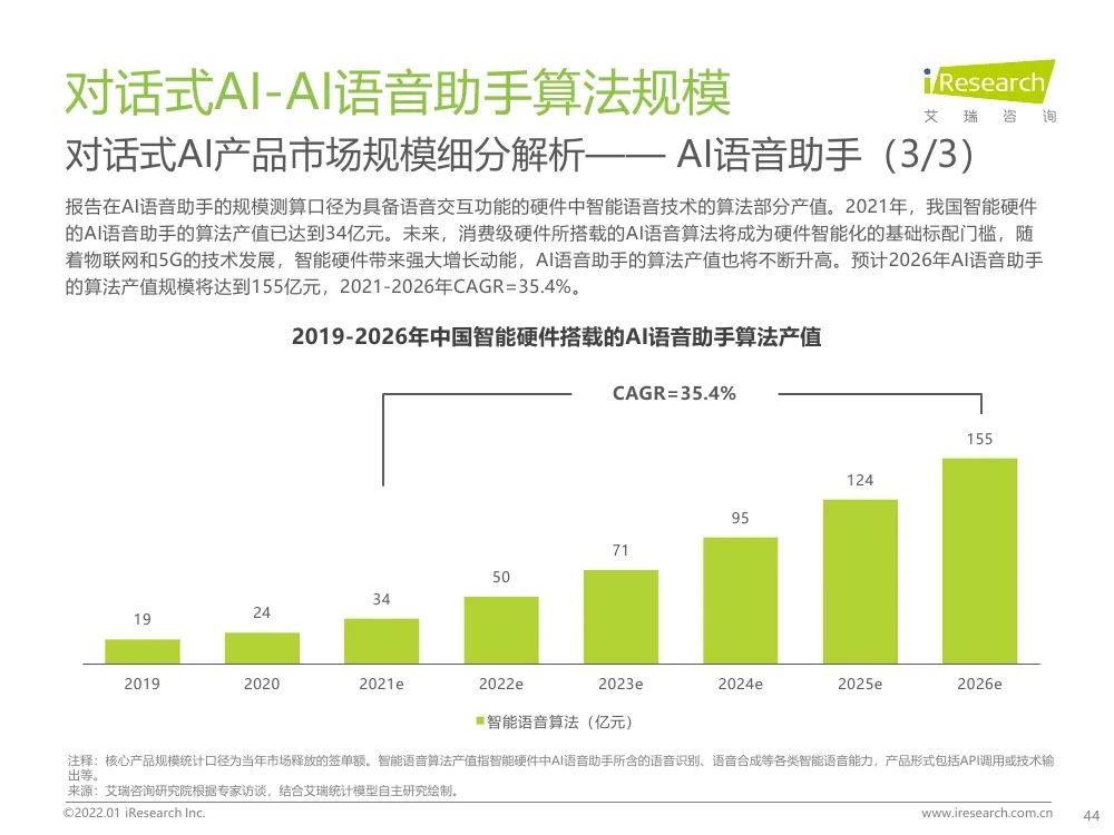 報告 | 2021年中國人工智能產(chǎn)業(yè)研究報告