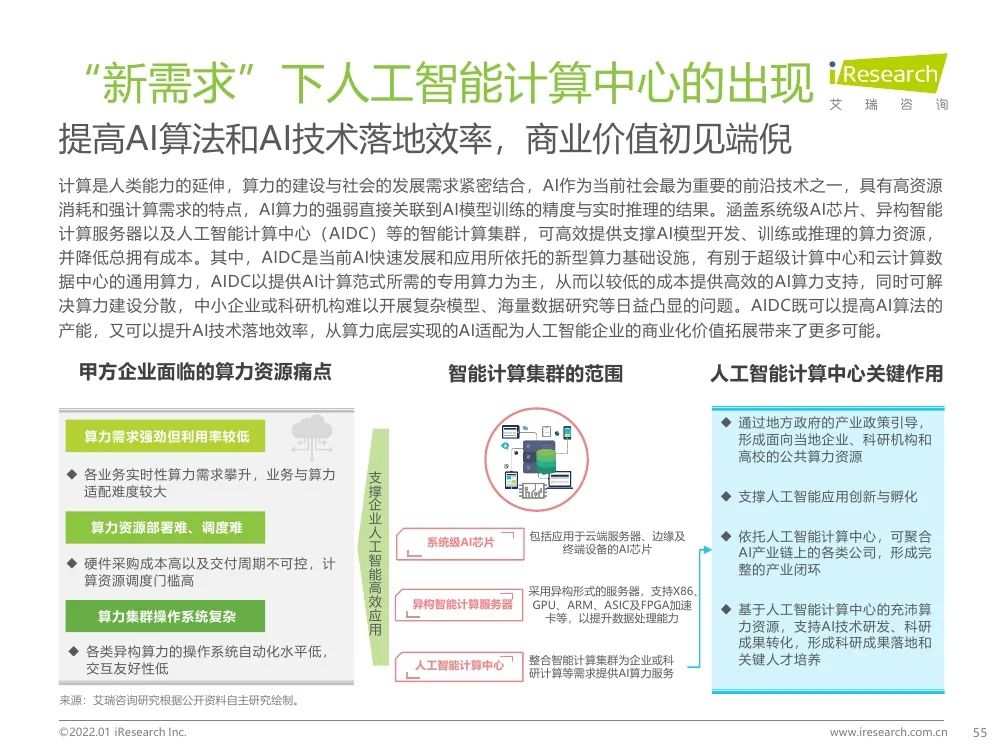 報告 | 2021年中國人工智能產(chǎn)業(yè)研究報告