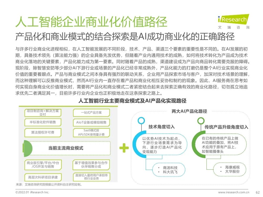 報告 | 2021年中國人工智能產(chǎn)業(yè)研究報告