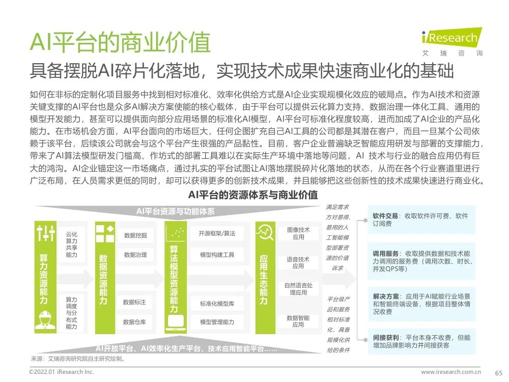 報告 | 2021年中國人工智能產(chǎn)業(yè)研究報告