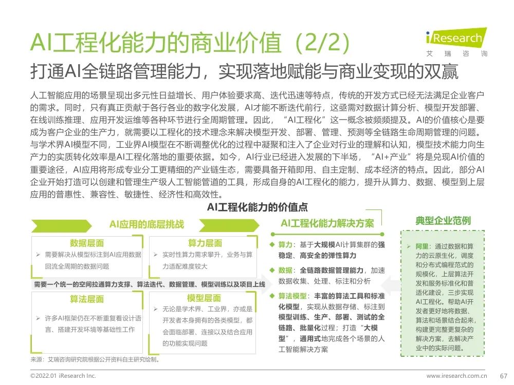 報告 | 2021年中國人工智能產(chǎn)業(yè)研究報告