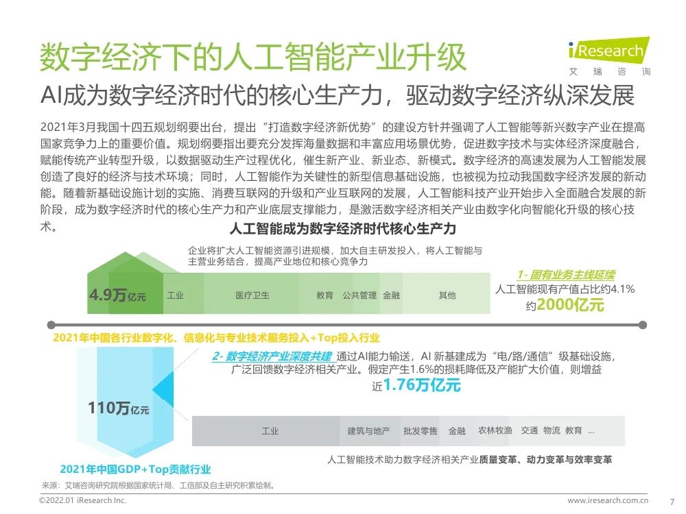 報告 | 2021年中國人工智能產(chǎn)業(yè)研究報告