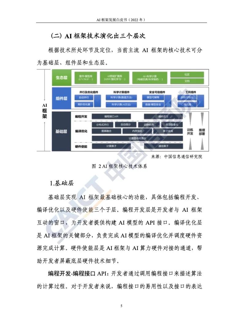 中國信通院：2022年AI框架發(fā)展白皮書(shū)