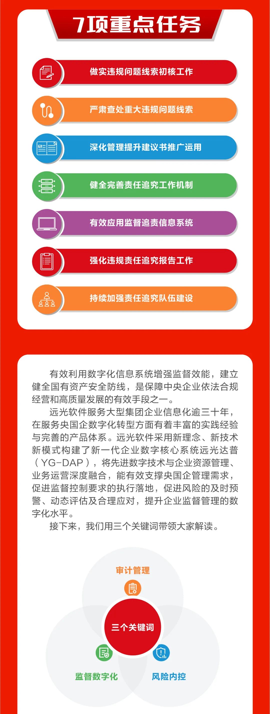 三大關(guān)鍵詞讀懂《關(guān)于做好2022年中央企業(yè)違規經(jīng)營(yíng)投資責任追究工作的通知》