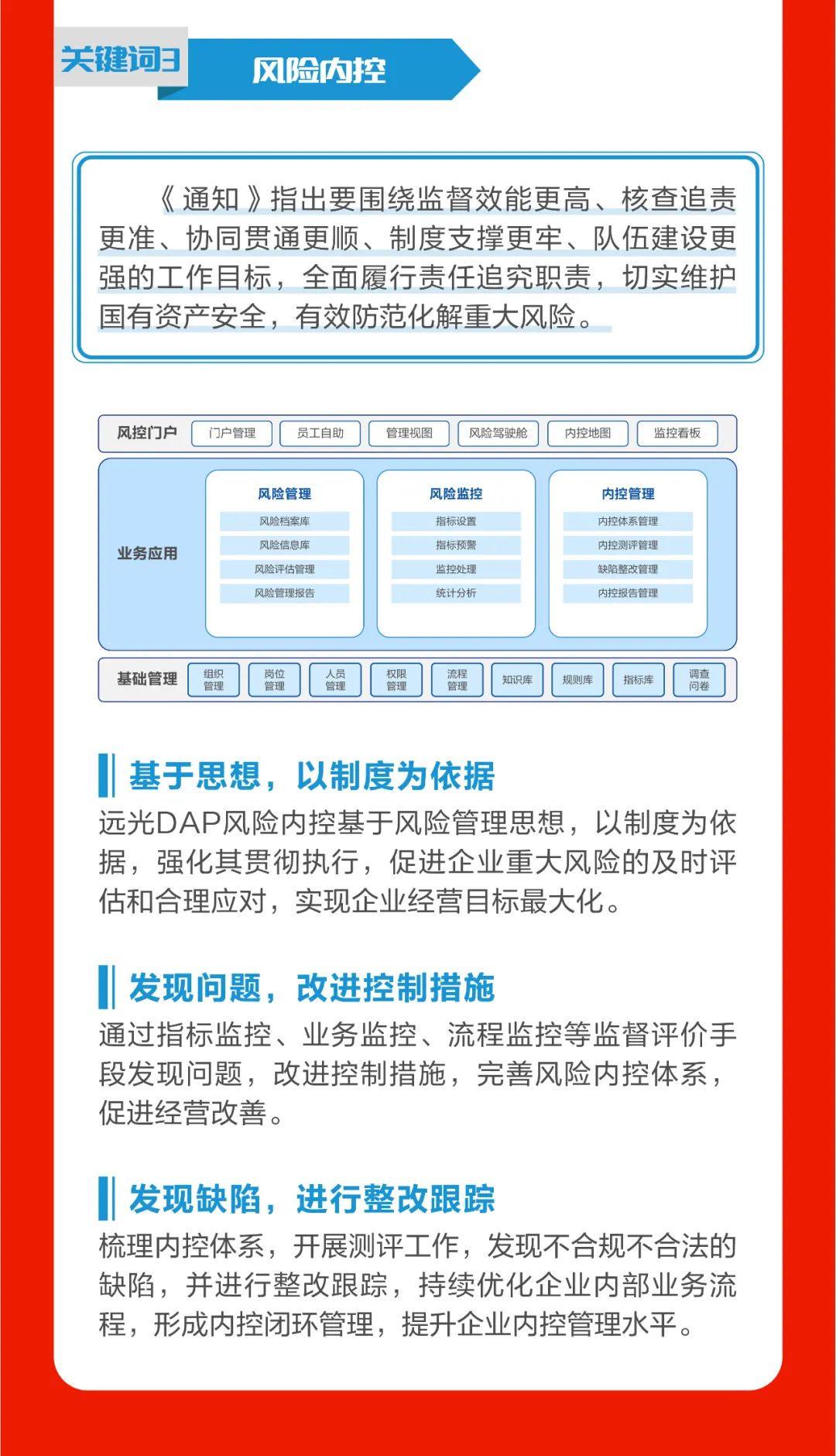 三大關(guān)鍵詞讀懂《關(guān)于做好2022年中央企業(yè)違規經(jīng)營(yíng)投資責任追究工作的通知》