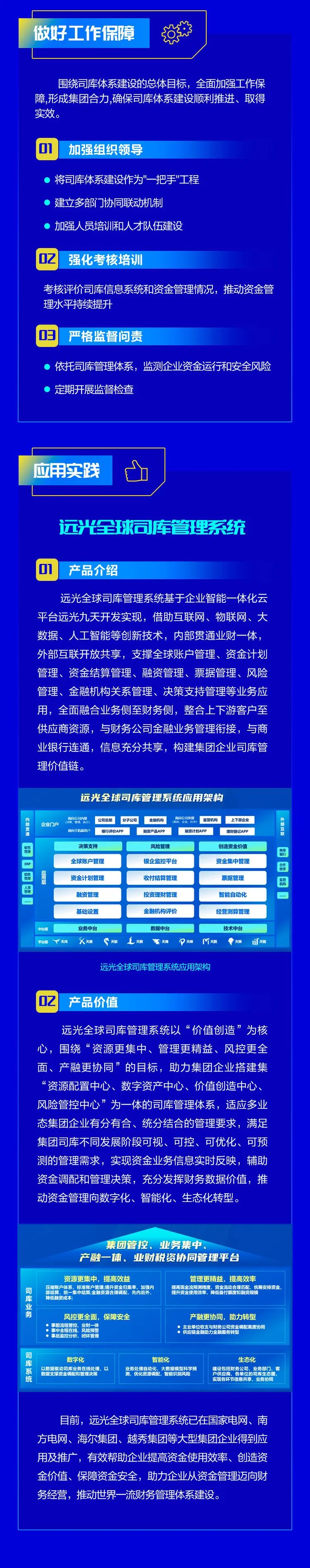 一圖讀懂 | 大型企業(yè)司庫體系建設指南