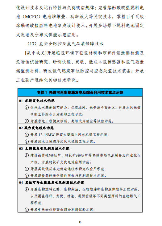 重磅！《“十四五”能源領(lǐng)域科技創(chuàng  )新規劃》發(fā)布