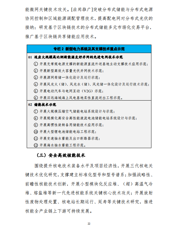 重磅！《“十四五”能源領(lǐng)域科技創(chuàng  )新規劃》發(fā)布