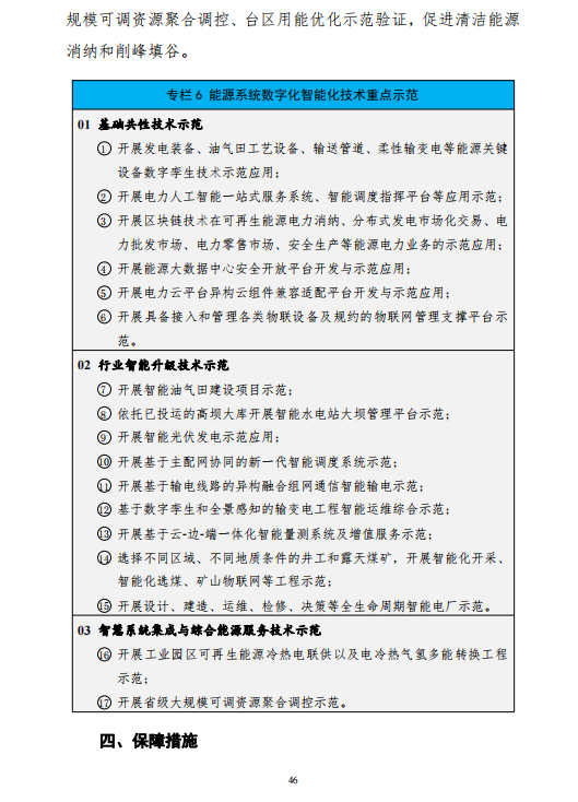 重磅！《“十四五”能源領(lǐng)域科技創(chuàng  )新規劃》發(fā)布