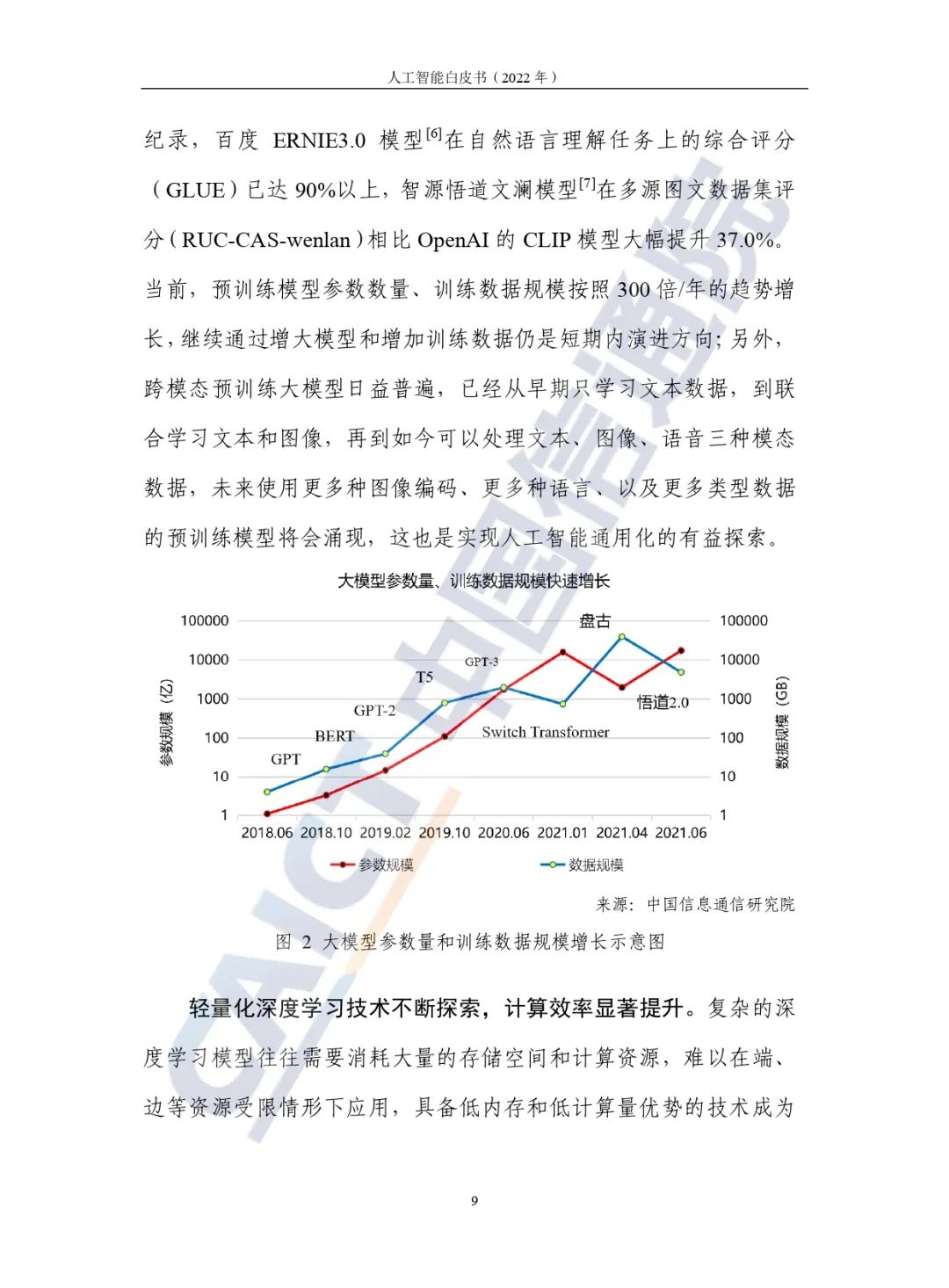 中國信通院發(fā)布《人工智能白皮書(shū)（2022年）》