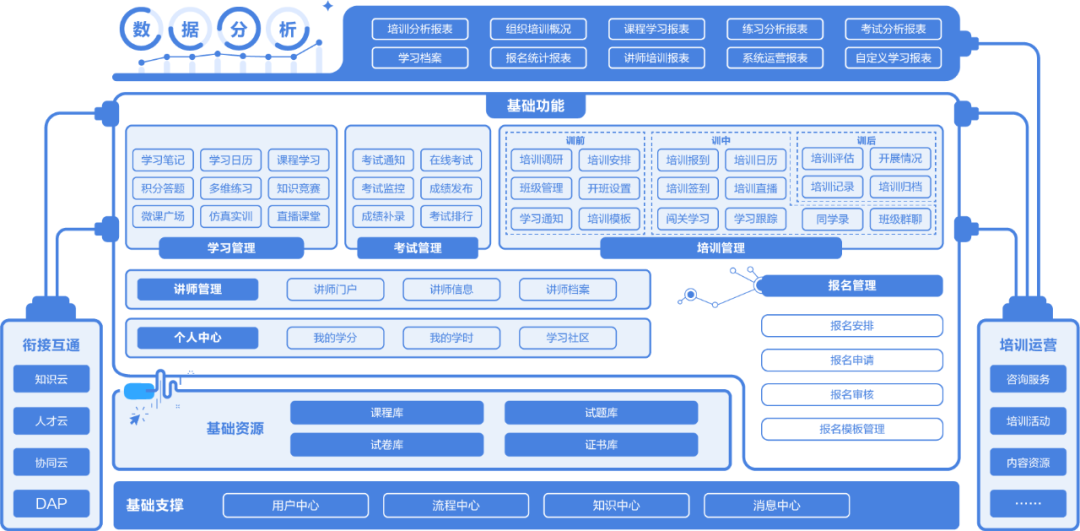 世界一流財務(wù) | 如何創(chuàng  )新培養多層次復合型人才