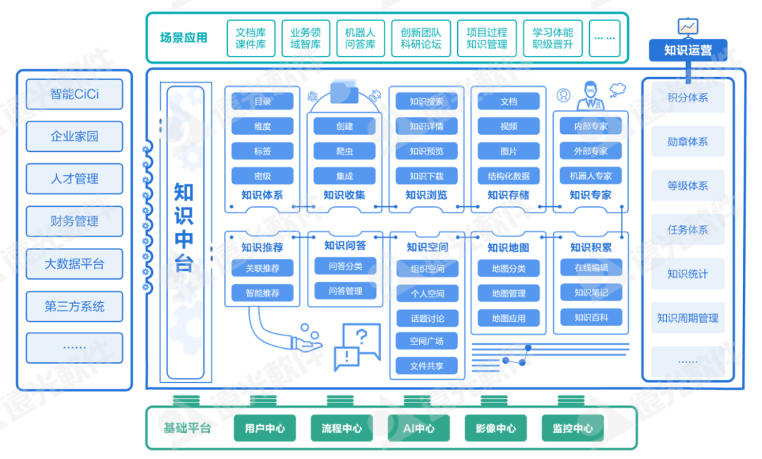 世界一流財務(wù) | 如何夯實(shí)企業(yè)財務(wù)人才隊伍支撐力