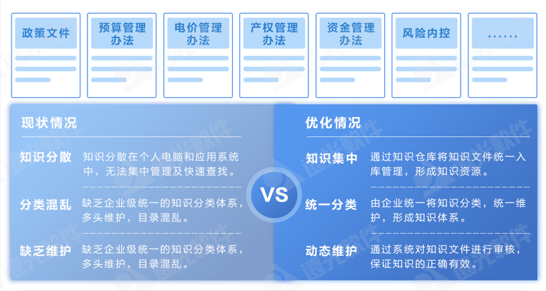 世界一流財務(wù) | 如何夯實(shí)企業(yè)財務(wù)人才隊伍支撐力