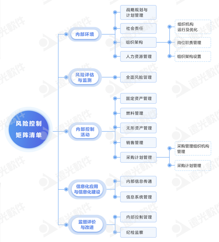 世界一流財務(wù) | 如何夯實(shí)企業(yè)財務(wù)人才隊伍支撐力