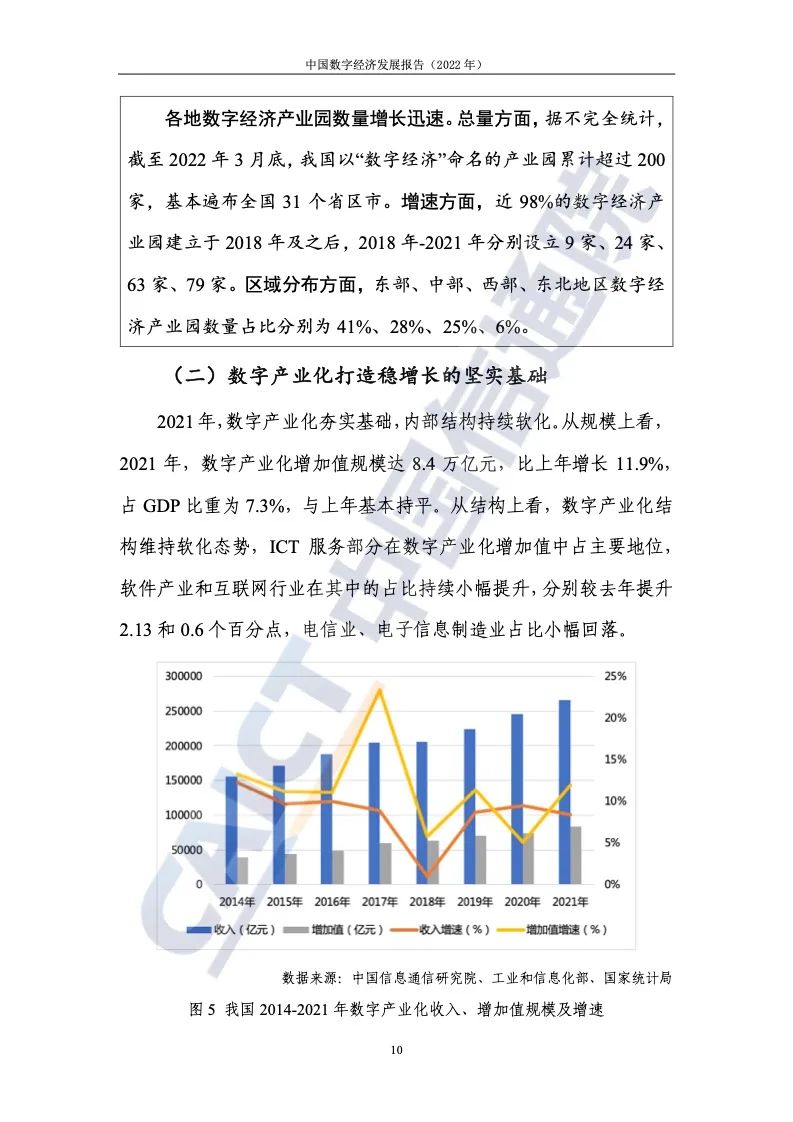 中國信通院：2022年中國數字經(jīng)濟發(fā)展報告