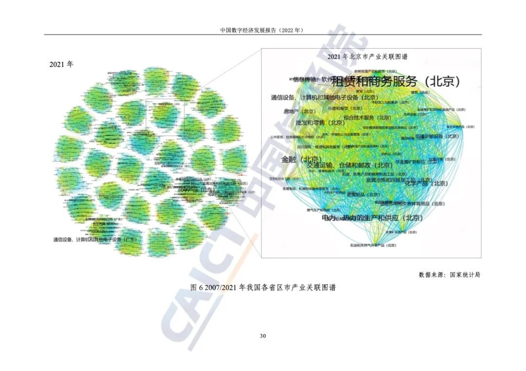 中國信通院：2022年中國數字經(jīng)濟發(fā)展報告