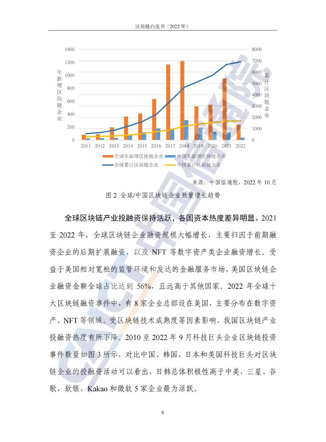 中國信通院發(fā)布《區塊鏈白皮書(shū)（2022年）》