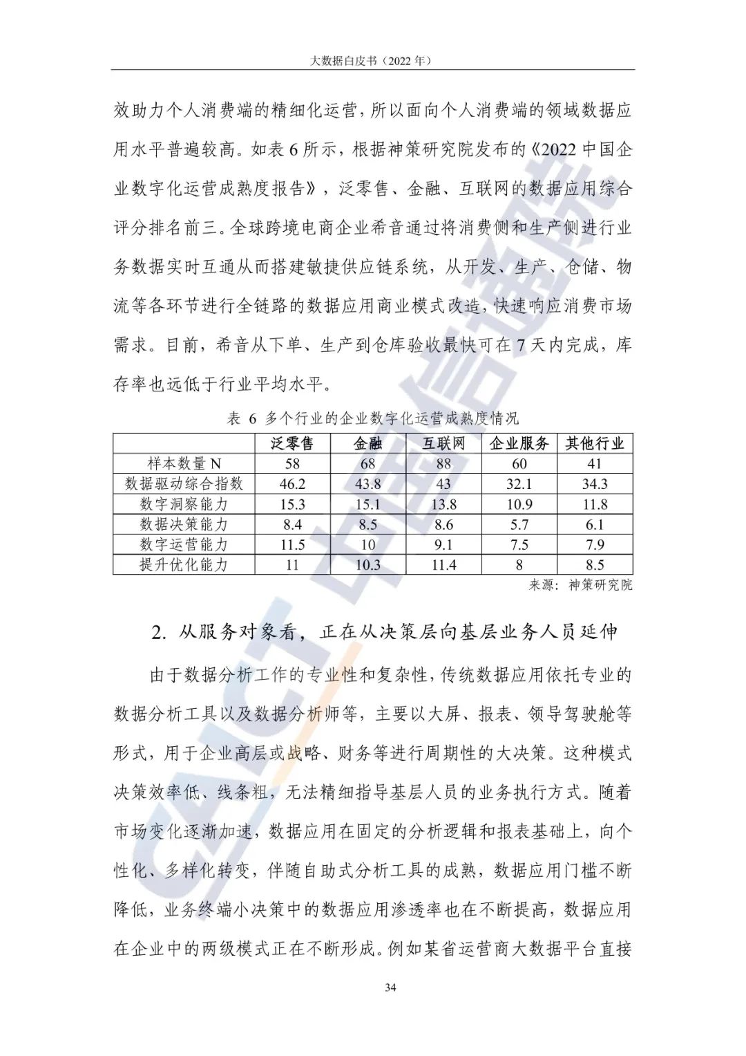 中國信通院發(fā)布《大數據白皮書(shū)（2022年）》