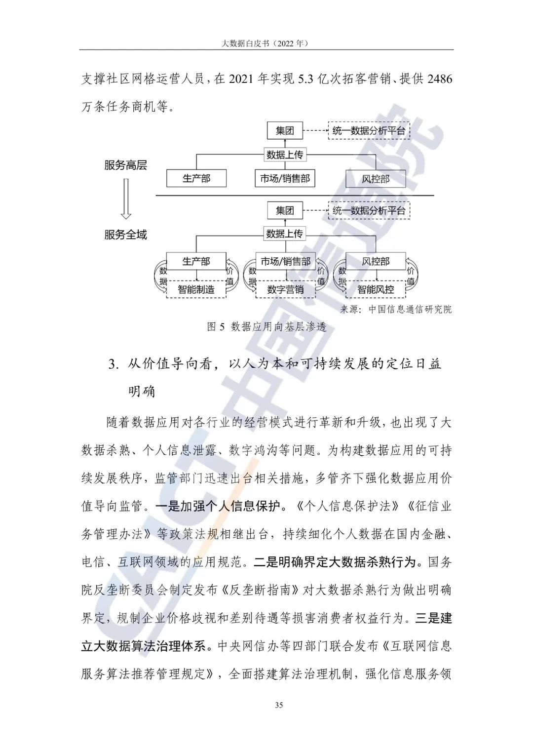 中國信通院發(fā)布《大數據白皮書(shū)（2022年）》