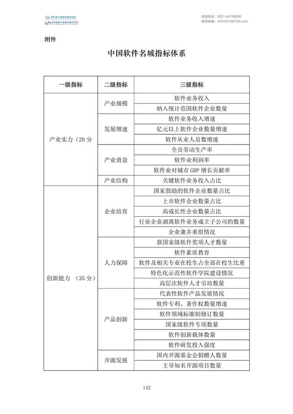 國家大數據政策文件匯編（2022）