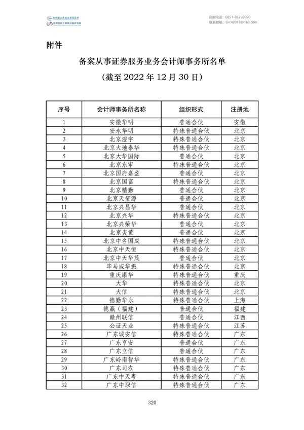 國家大數據政策文件匯編（2022）