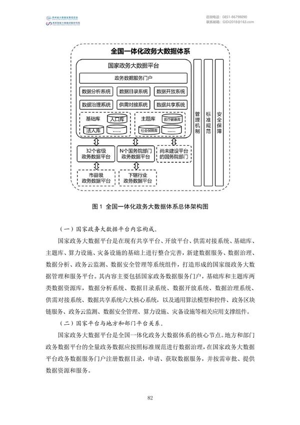 國家大數據政策文件匯編（2022）