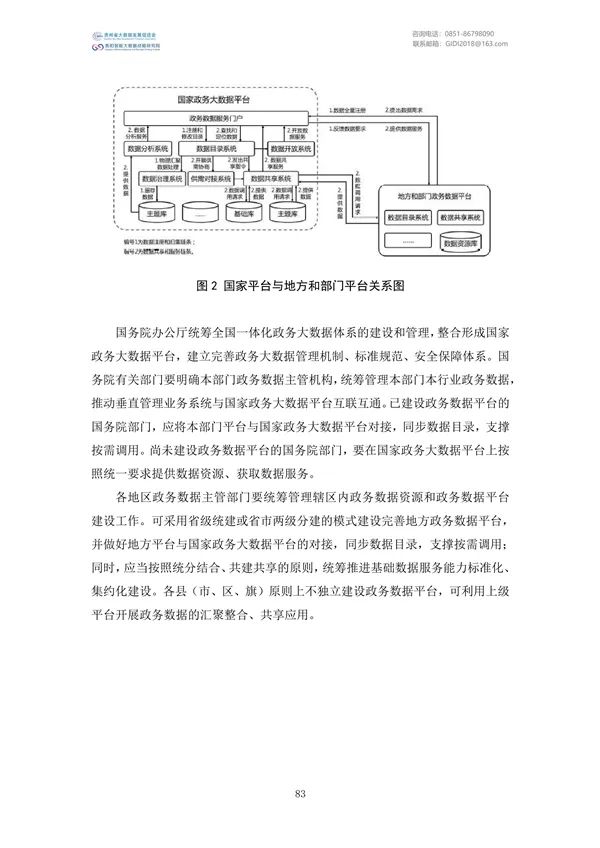 國家大數據政策文件匯編（2022）