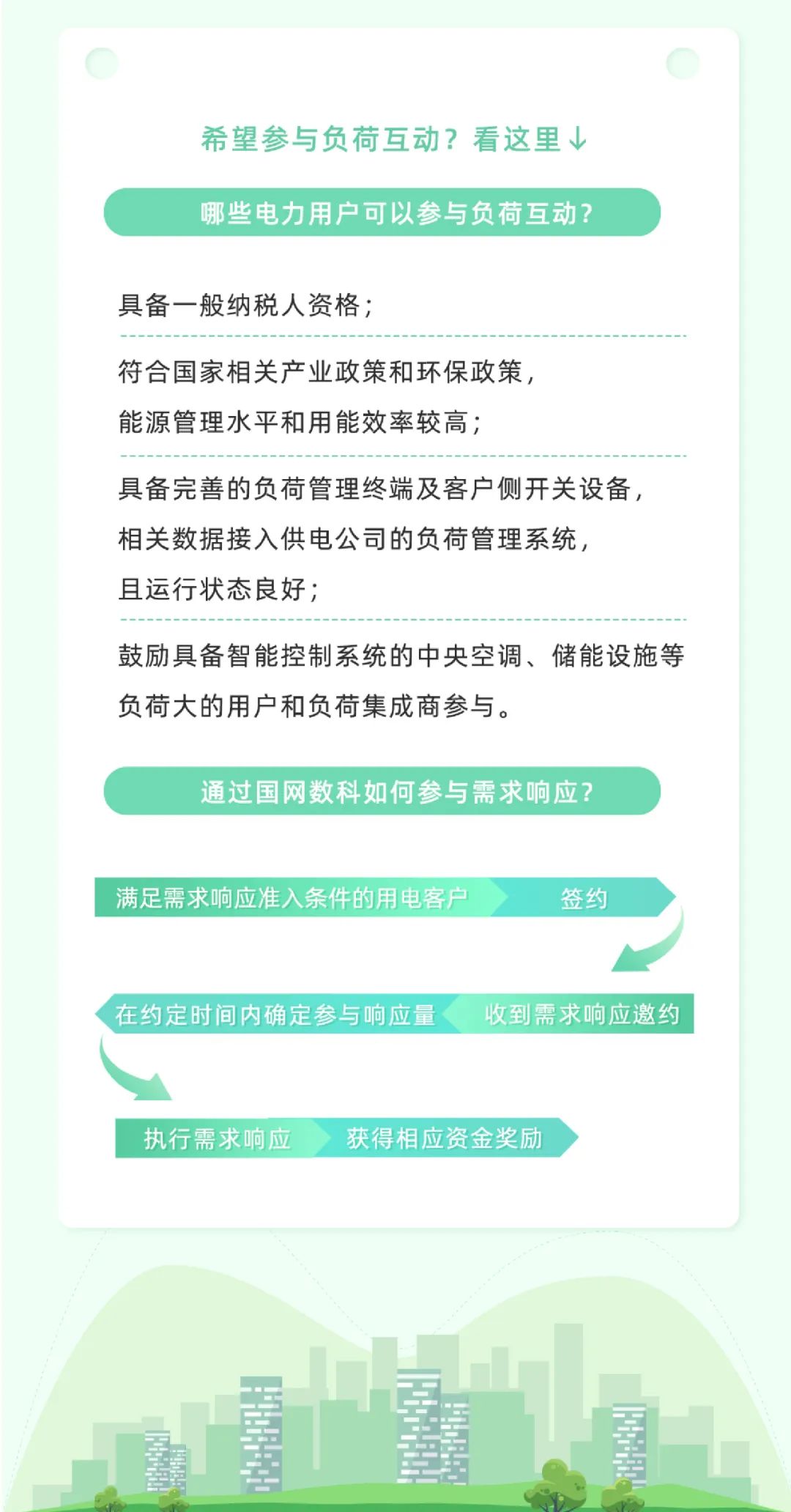 科普 | 新型電力系統中，怎樣做到負荷“調得動(dòng)”？