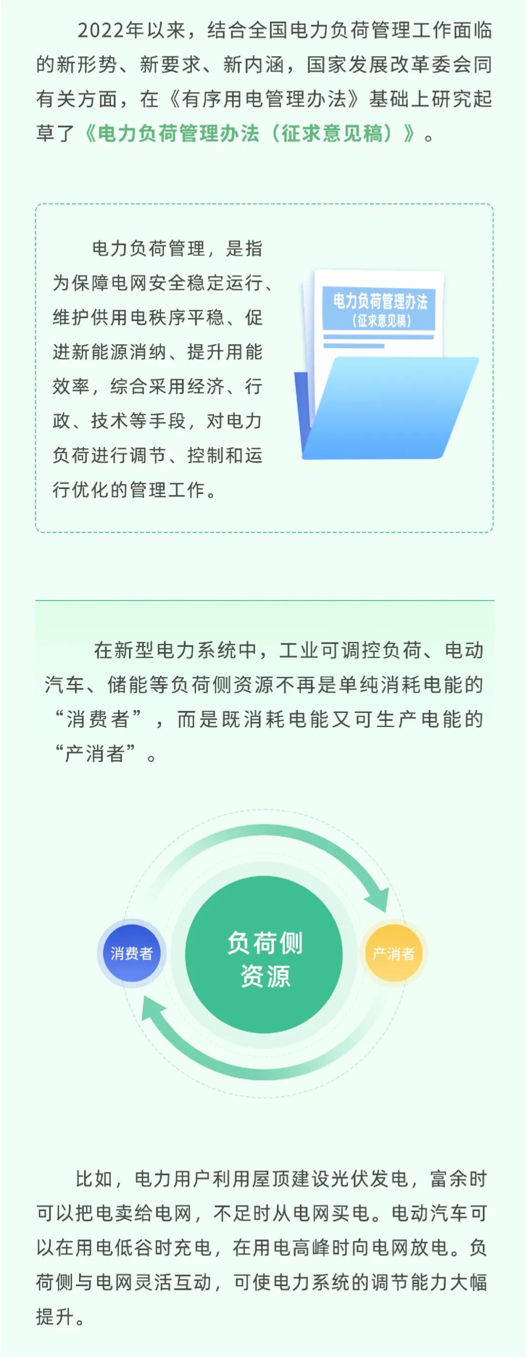 科普 | 新型電力系統中，怎樣做到負荷“調得動(dòng)”？