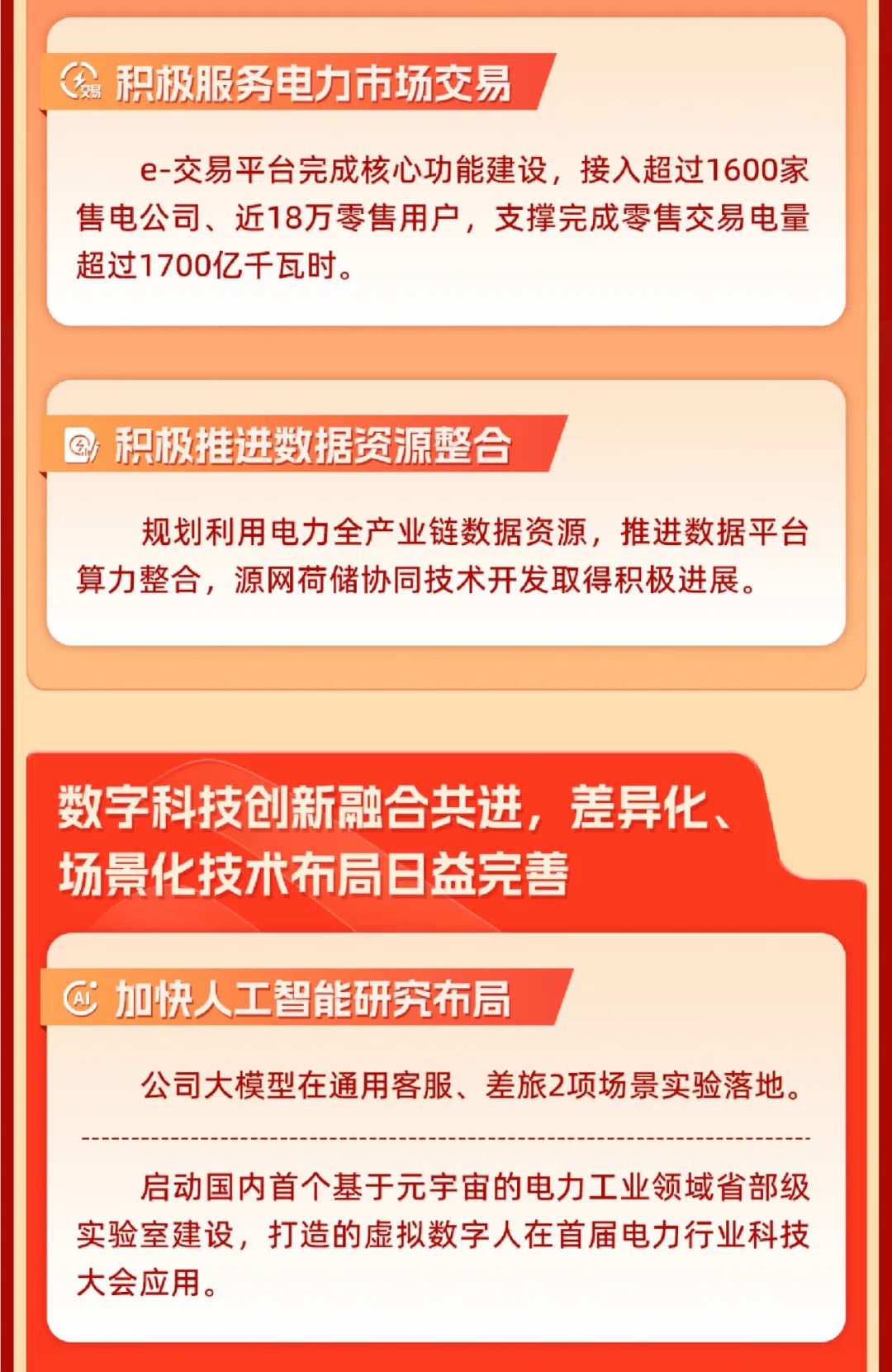 重磅 | 堅定信心決心強化戰略執行，國網(wǎng)數科加力加速高質(zhì)量完成全年目標任務(wù)