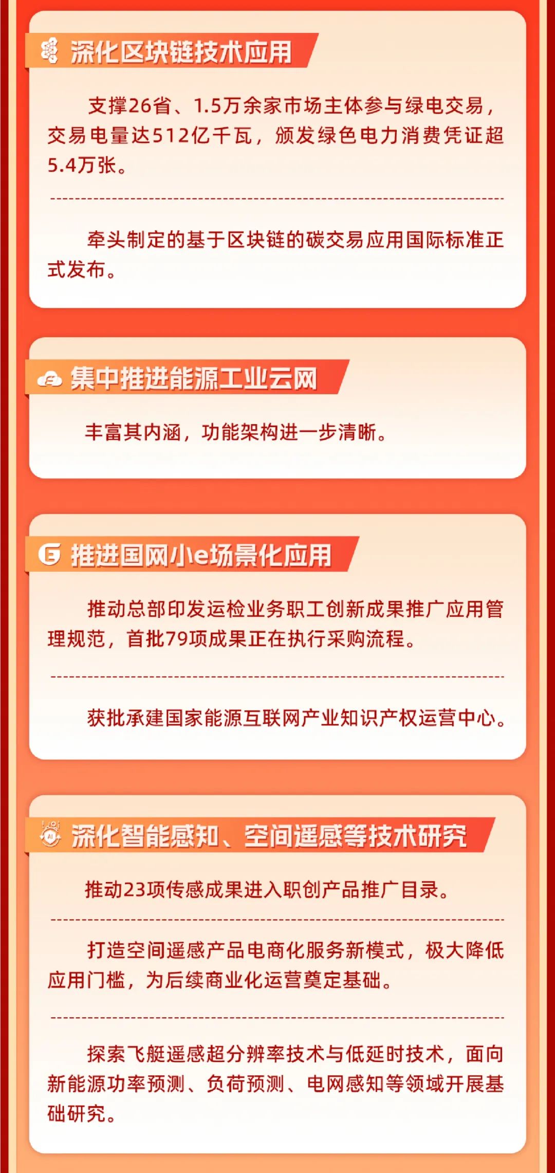 重磅 | 堅定信心決心強化戰略執行，國網(wǎng)數科加力加速高質(zhì)量完成全年目標任務(wù)