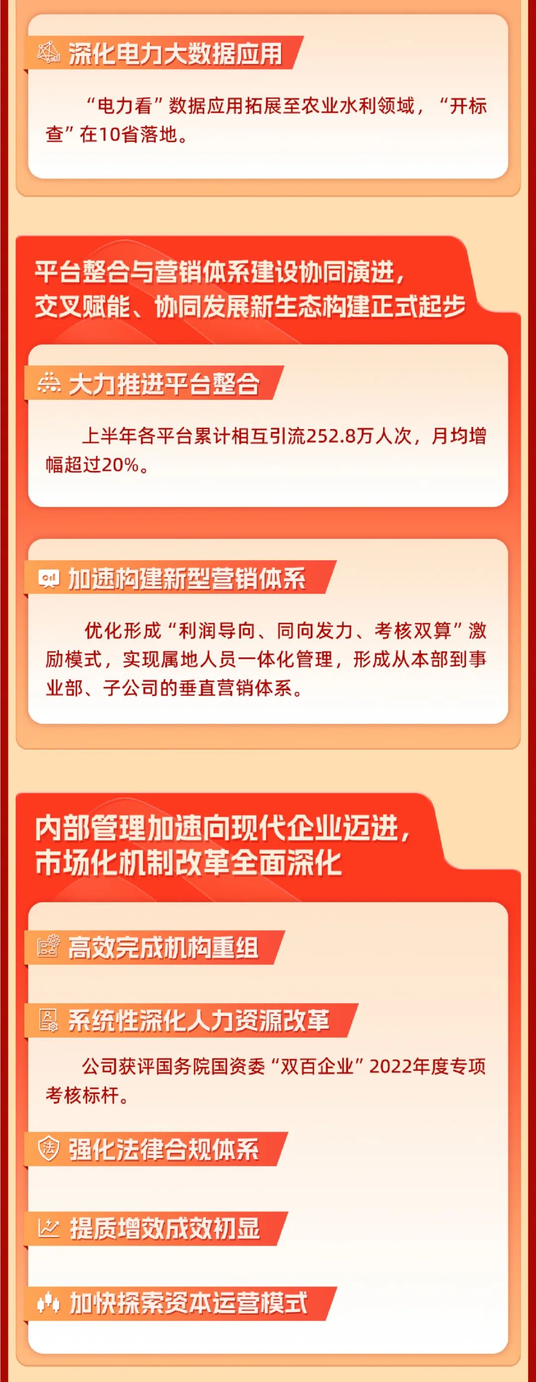 重磅 | 堅定信心決心強化戰略執行，國網(wǎng)數科加力加速高質(zhì)量完成全年目標任務(wù)