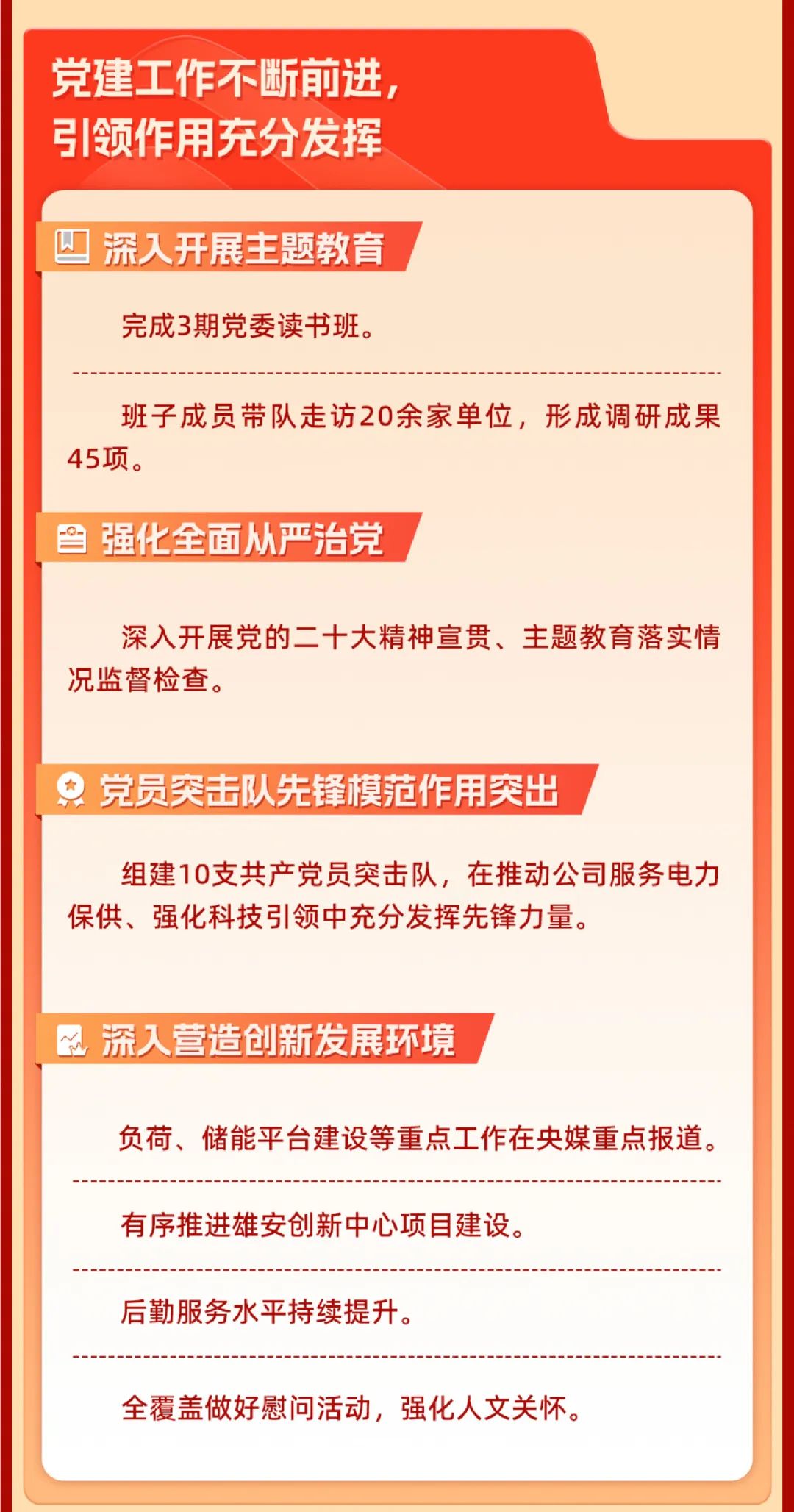 重磅 | 堅定信心決心強化戰略執行，國網(wǎng)數科加力加速高質(zhì)量完成全年目標任務(wù)