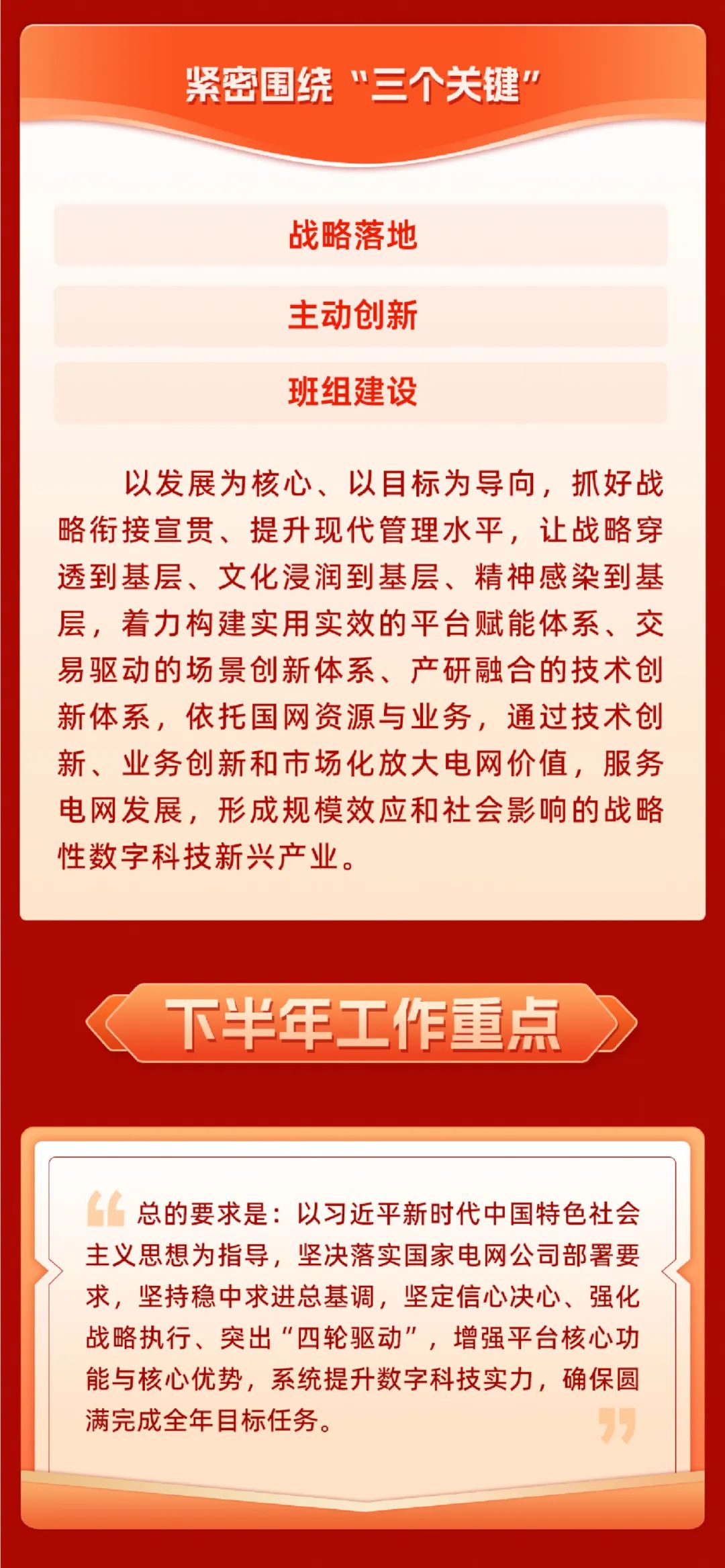 重磅 | 堅定信心決心強化戰略執行，國網(wǎng)數科加力加速高質(zhì)量完成全年目標任務(wù)