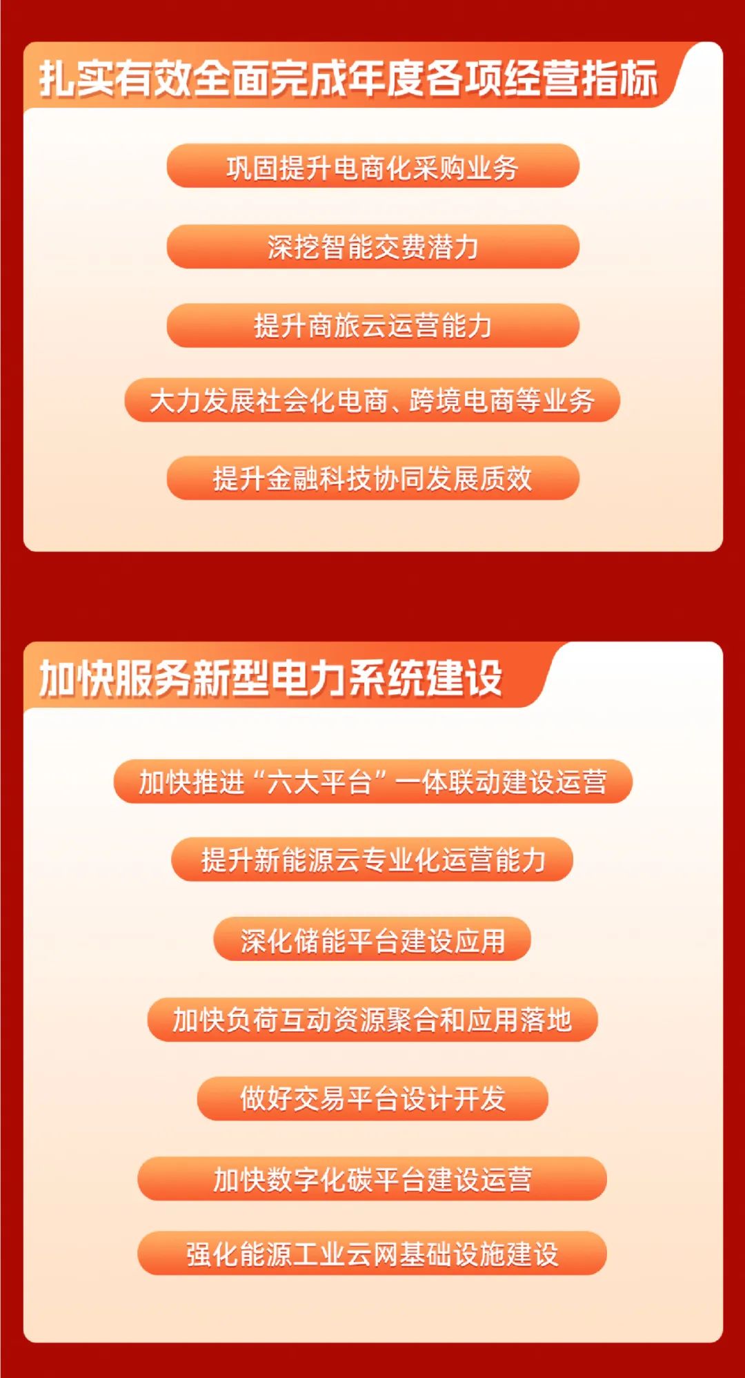 重磅 | 堅定信心決心強化戰略執行，國網(wǎng)數科加力加速高質(zhì)量完成全年目標任務(wù)