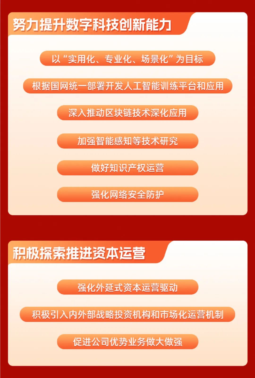 重磅 | 堅定信心決心強化戰略執行，國網(wǎng)數科加力加速高質(zhì)量完成全年目標任務(wù)