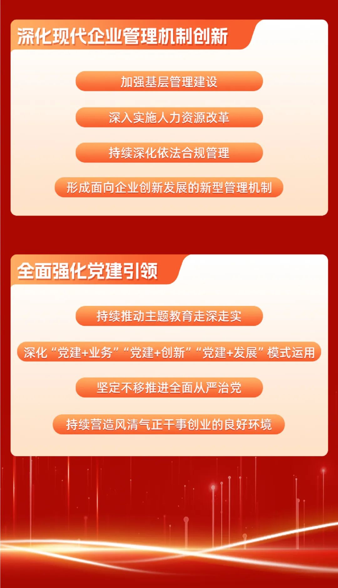 重磅 | 堅定信心決心強化戰略執行，國網(wǎng)數科加力加速高質(zhì)量完成全年目標任務(wù)