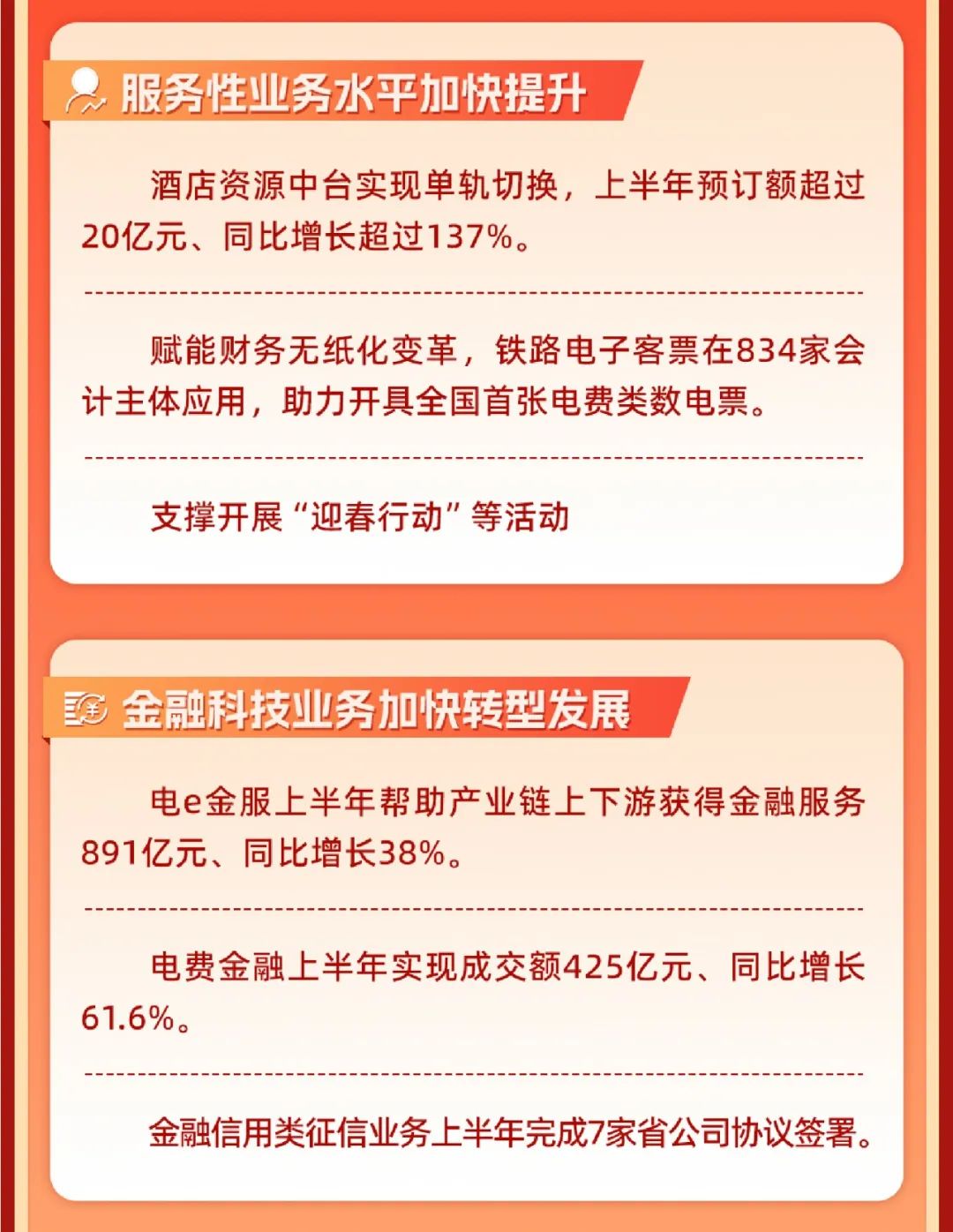 重磅 | 堅定信心決心強化戰略執行，國網(wǎng)數科加力加速高質(zhì)量完成全年目標任務(wù)